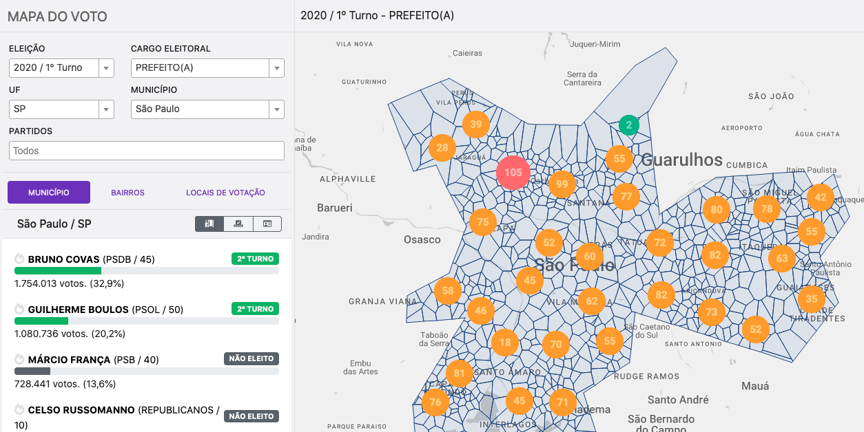 Screenshot ferramenta Mapa do votação