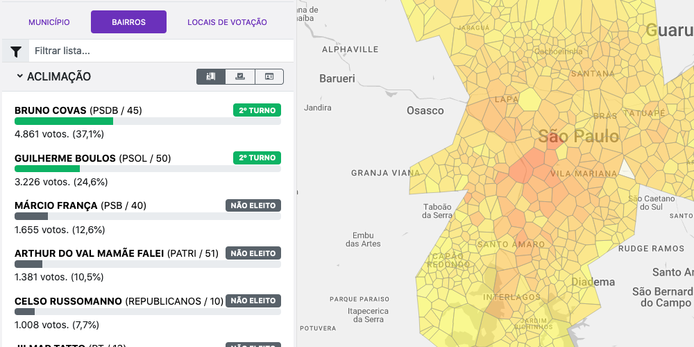 Screenshot ferramenta Mapa do votação