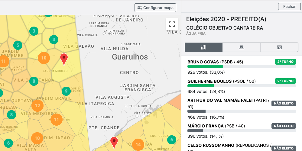 Screenshot ferramenta Mapa do votação